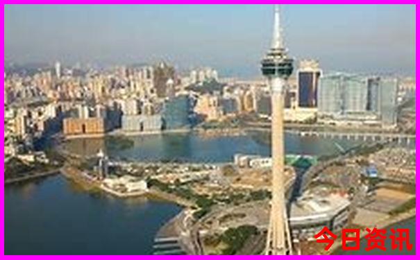 南京市著名景点排行榜